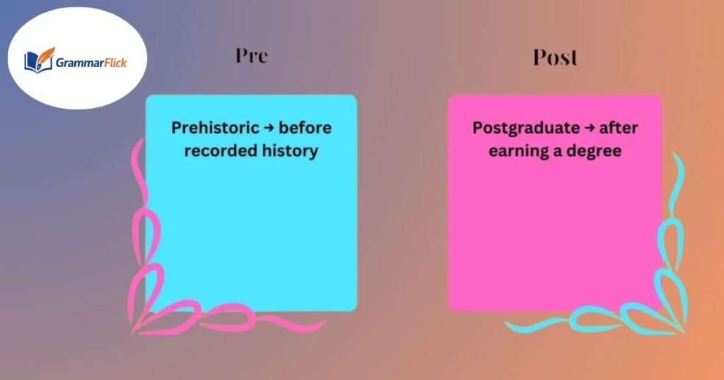 Pre and Post Meaning in Education