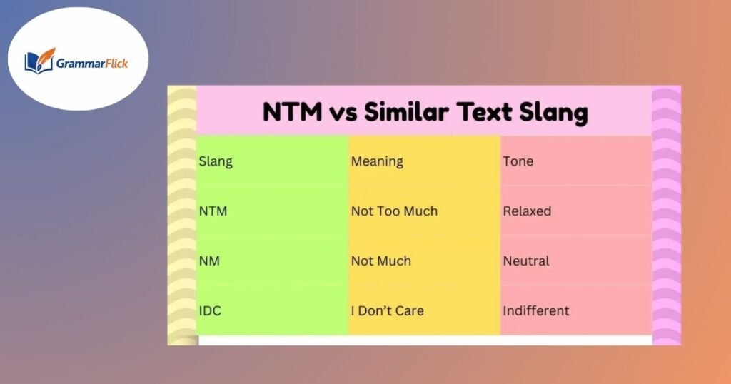 Is NTM Formal or Informal