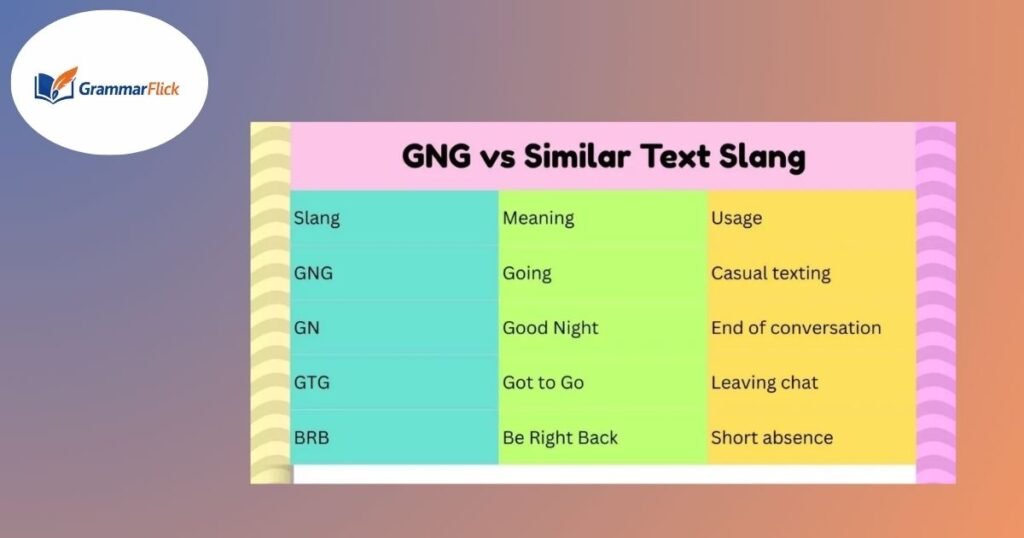 what do gng mean in text