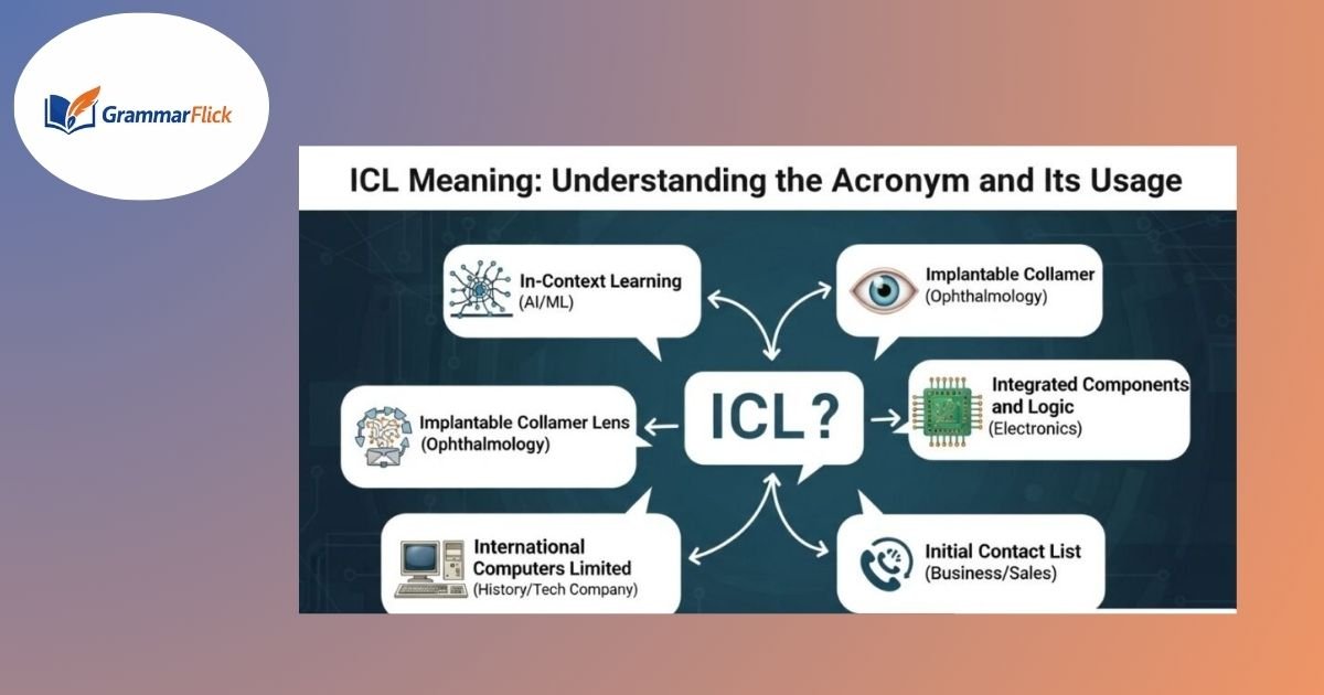 ICL Meaning in Text: A Complete Guide to This Popular Slang