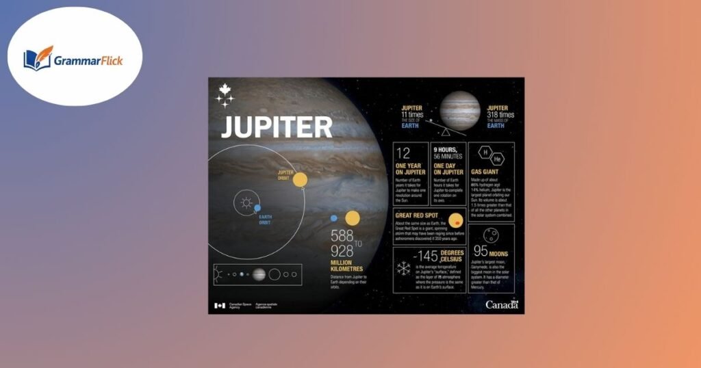 Jupiter