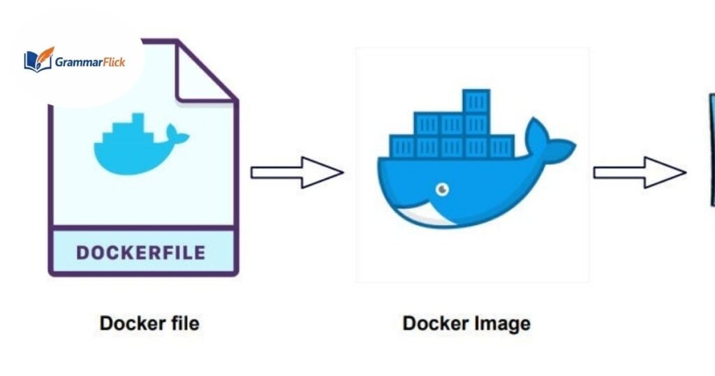 Docker